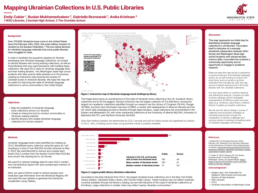 Research poster for Mapping Ukrainian Collections in US Public Libraries